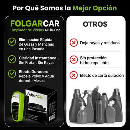 FolgarCar™ – Máxima Claridad en Cualquier Clima